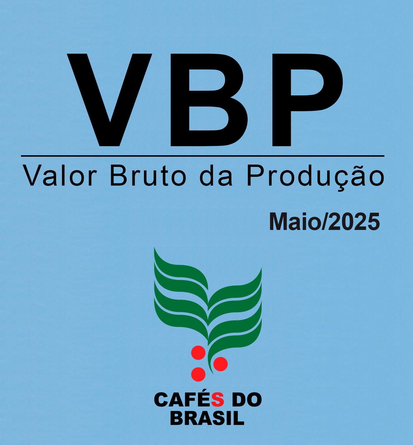 Estimativa do valor bruto dos Cafés do Brasil produzidos exclusivamente na Região Sudeste atinge R$ 108,22 bilhões no ano-cafeeiro de 2025